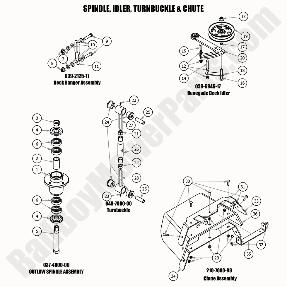 2020 Renegade - Gas - Spindle, Idler, Turnbuckle & Chute